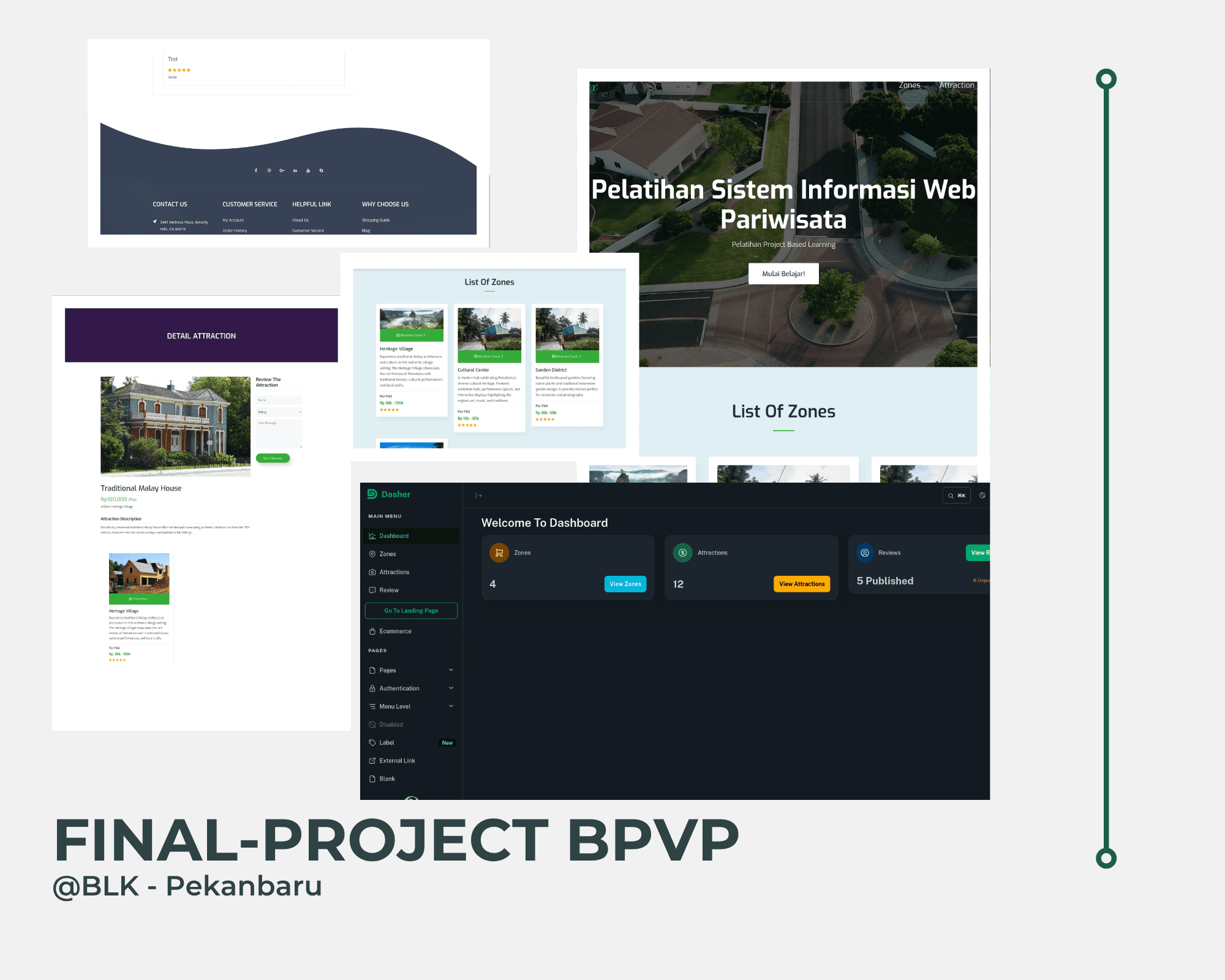 Final Project BPVP